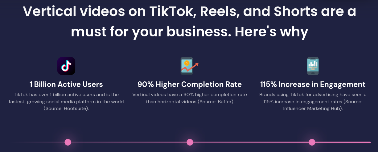 Vertical videos on Tik-Tok, Reels and shorts